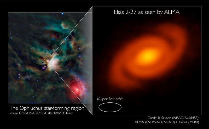 Left: The Rho Ophiuchi star formation region at a distance of 450 light years (left). Right: Thermal dust emission from the protoplanetary disk surrounding the young star Elias 2-27.